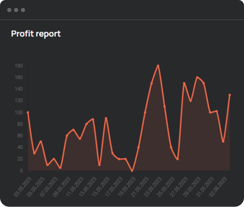 Powerful Analytics